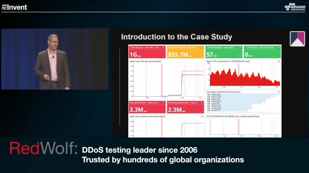 case_study_2 Case Study - DDOS testing leader since 2006